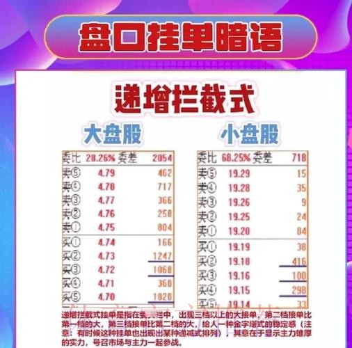 如何选择最佳世界杯盘口进行投注