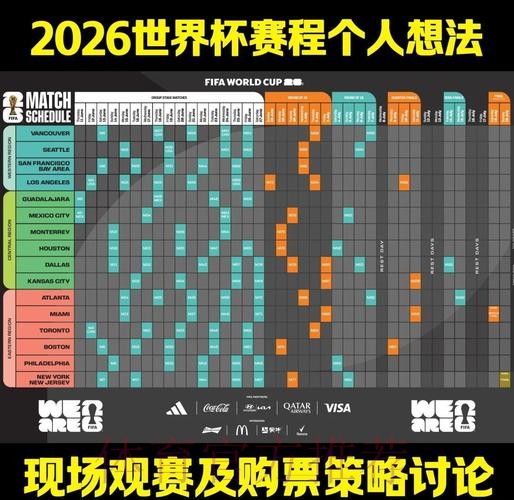 全面解析世界杯球赛直播数据与观赛趋势