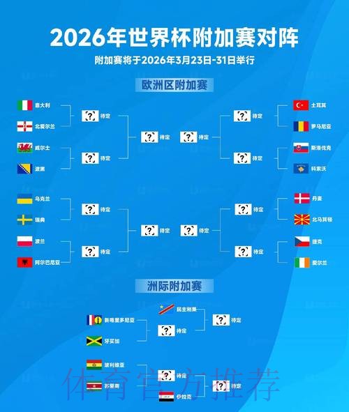 2026世界杯比赛结果预测与分析:哪个比分最佳? 2026世界杯比赛结果预测与分析:哪个比分最佳?
