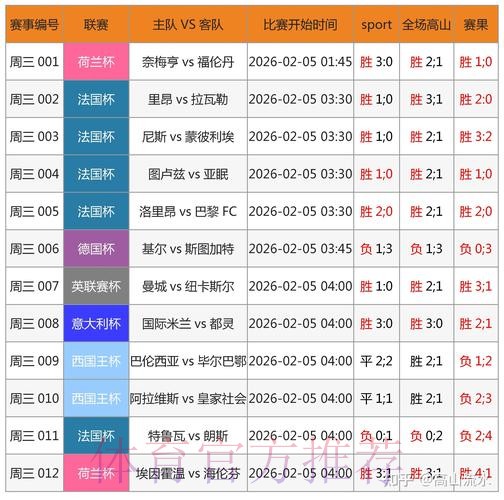 全面解析世界杯预测注册全站攻略 全面解析世界杯预测注册全站攻略
